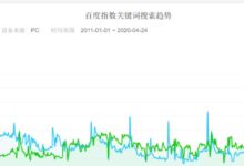 百度指数使用的16个技巧-【代写社】